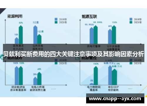 贝兹利买断费用的四大关键注意事项及其影响因素分析