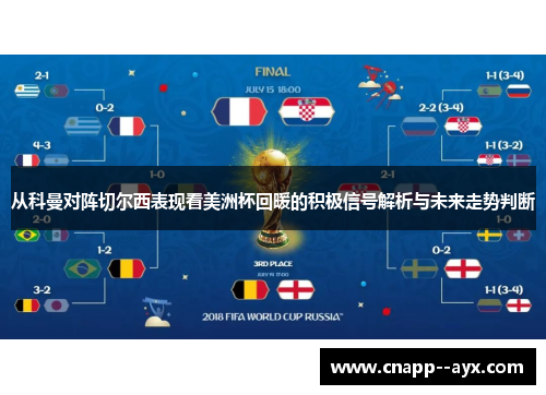 从科曼对阵切尔西表现看美洲杯回暖的积极信号解析与未来走势判断