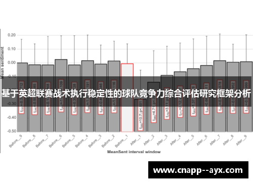 基于英超联赛战术执行稳定性的球队竞争力综合评估研究框架分析 基于英超联赛战术执行稳定性的球队竞争力综合评估研究框架分析