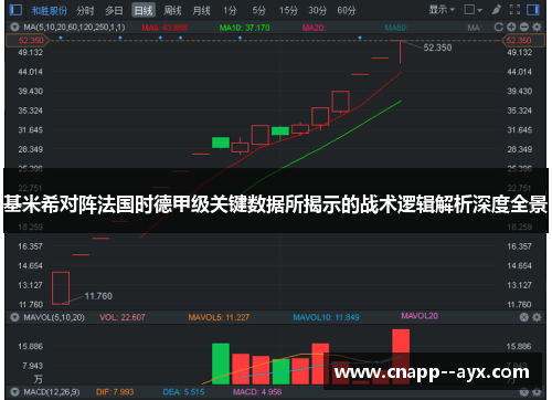 基米希对阵法国时德甲级关键数据所揭示的战术逻辑解析深度全景 基米希对阵法国时德甲级关键数据所揭示的战术逻辑解析深度全景