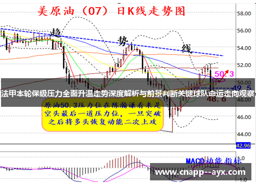 法甲本轮保级压力全面升温走势深度解析与前景判断关键球队命运走向观察 法甲本轮保级压力全面升温走势深度解析与前景判断关键球队命运走向观察