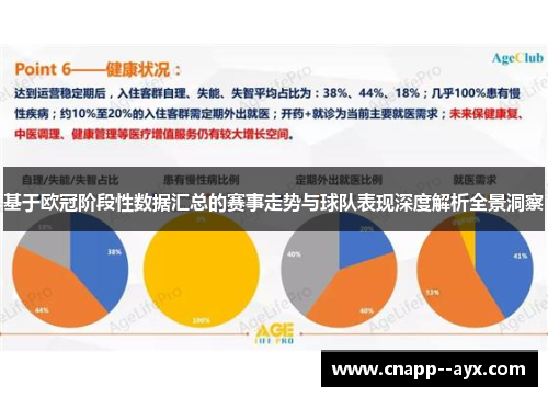 基于欧冠阶段性数据汇总的赛事走势与球队表现深度解析全景洞察 基于欧冠阶段性数据汇总的赛事走势与球队表现深度解析全景洞察