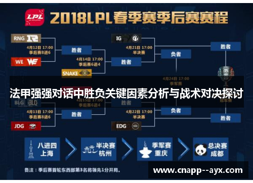 法甲强强对话中胜负关键因素分析与战术对决探讨 法甲强强对话中胜负关键因素分析与战术对决探讨