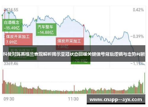 科曼对阵英格兰表现解析揭示亚冠状态回暖关键信号背后逻辑与走势判断